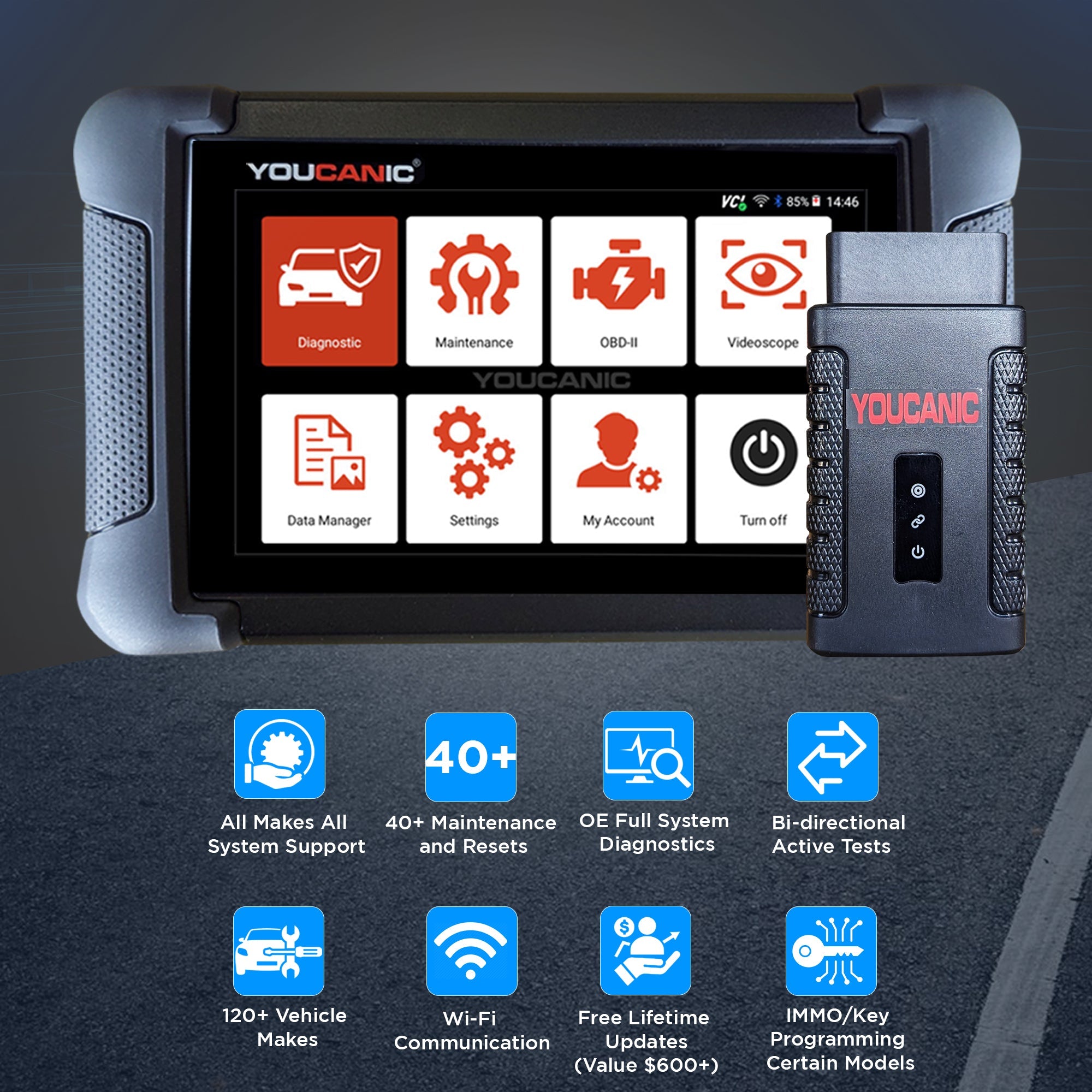 YOUCANIC UCAN II C PRO OBD2 Scanner – AI Powered Full System Diagnostic Tool with Bi-Directional Controls, Coding, Service Functions & Lifetime Updates