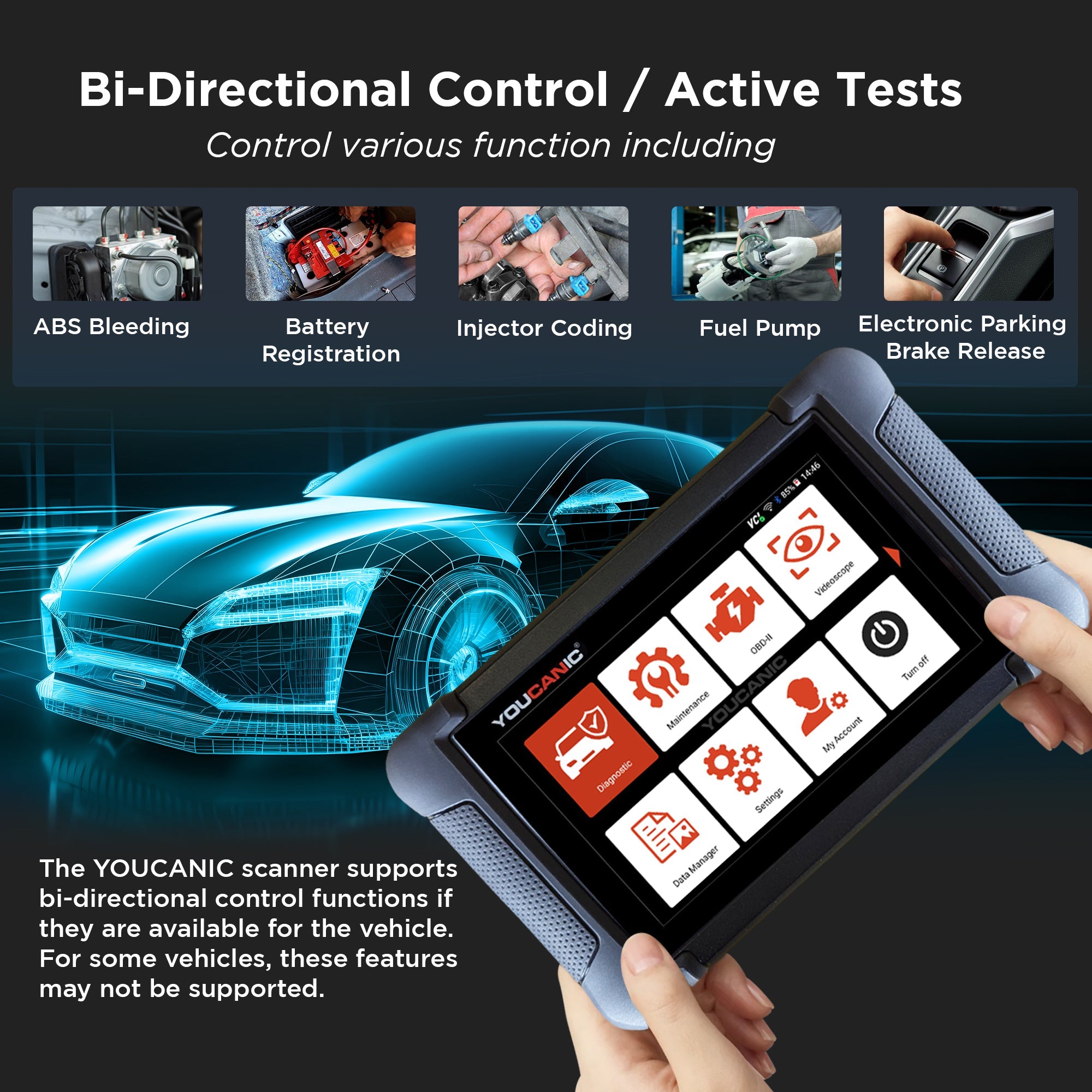 YOUCANIC UCAN II C PRO OBD2 Scanner – AI Powered Full System Diagnostic Tool with Bi-Directional Controls, Coding, Service Functions & Lifetime Updates