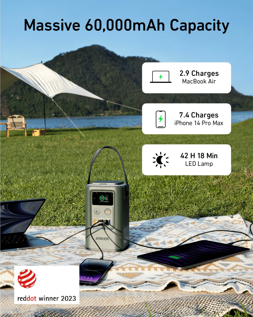 Anker <b>548</b> Power Bank (PowerCore Reserve 192Wh)